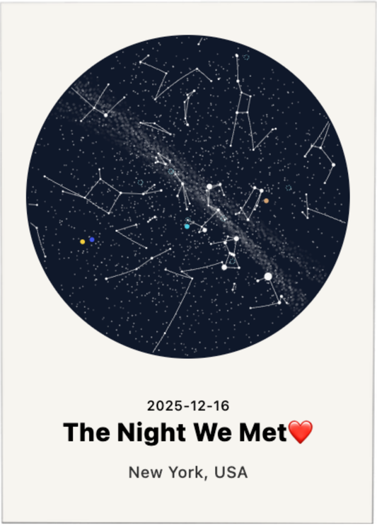 Custom Night Sky Plaque